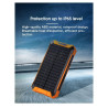 Cargador solar portable